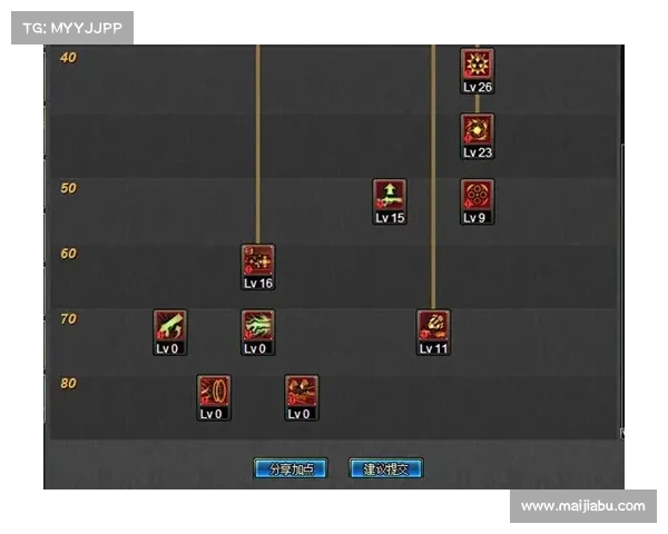 如何选择女大枪角色的最佳加点方案与玩法策略分析