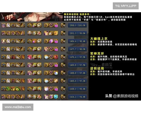 地下城漫游角色加点全面攻略及最佳加点方式解析