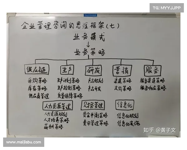 卧龙吟魏国攻略：提升战力与资源管理的实用技巧与策略
