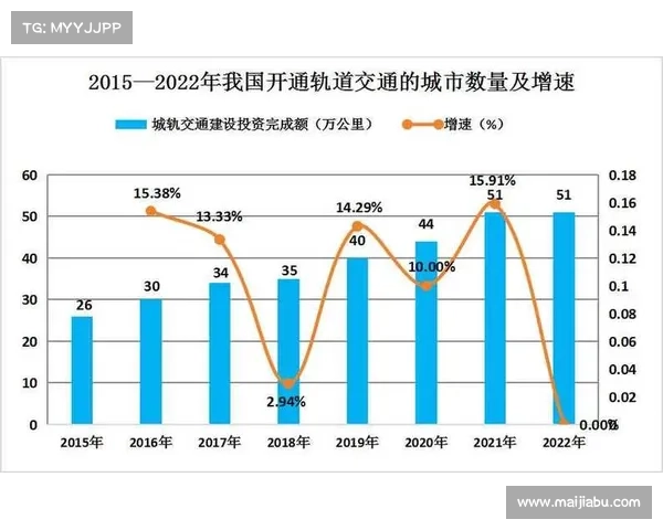 通过全景数据解读未来趋势:60多个盒子揭示行业发展新动向 通过全景数据解读未来趋势:60多个盒子揭示行业发展新动向