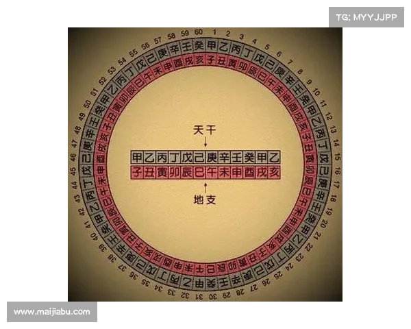 阴阳符文的五大核心知识点及其在文化中的深远影响解析 阴阳符文的五大核心知识点及其在文化中的深远影响解析