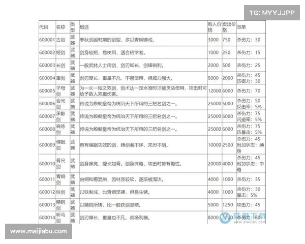 侠客风云传必备攻略十大技巧助你轻松征服江湖挑战秘籍分享