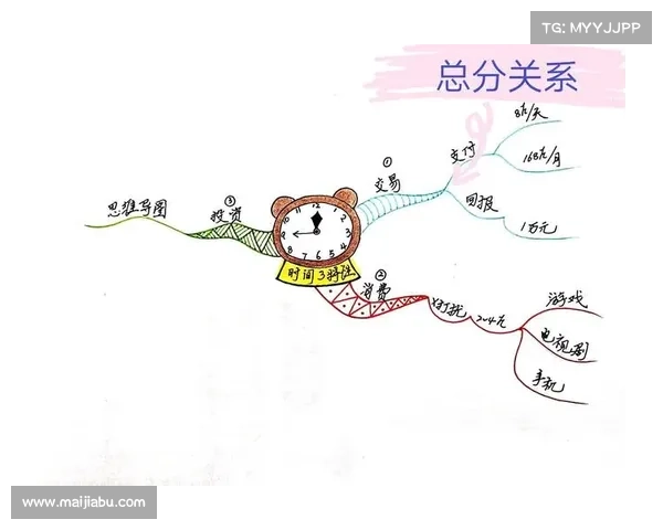 东超的定义与用途五大核心要点分析及其实际应用探讨 东超的定义与用途五大核心要点分析及其实际应用探讨