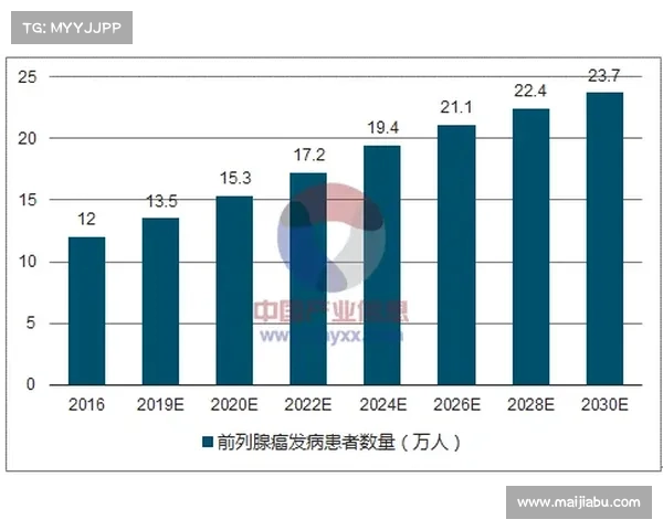 如何通过数据分析预测西甲新赛季的焦点人物及其表现趋势