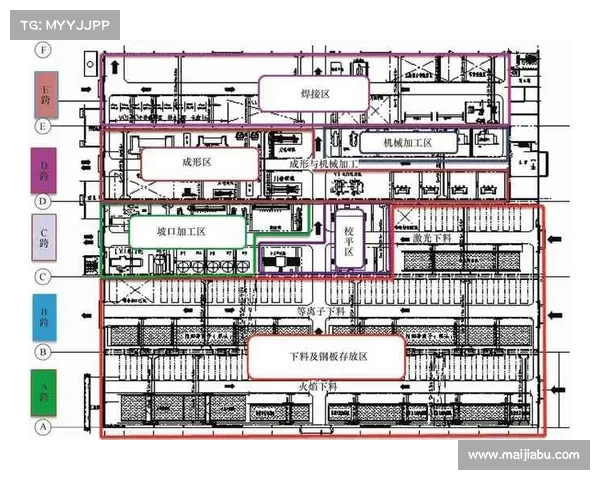 拜仁慕尼黑成功布局下战术体系优化路径与实施策略分析 拜仁慕尼黑成功布局下战术体系优化路径与实施策略分析